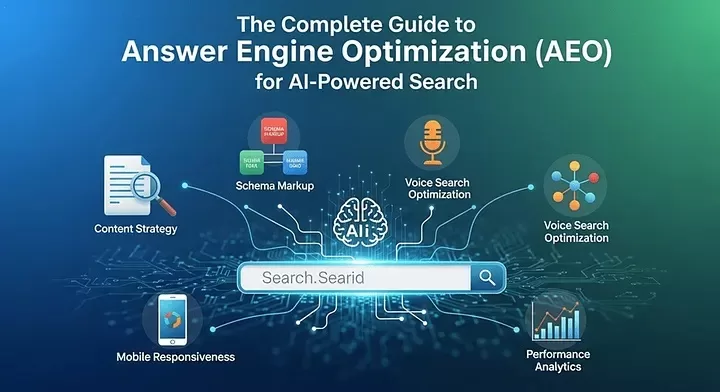 How to Turn Existing SEO Content Into AEO-Optimised Content